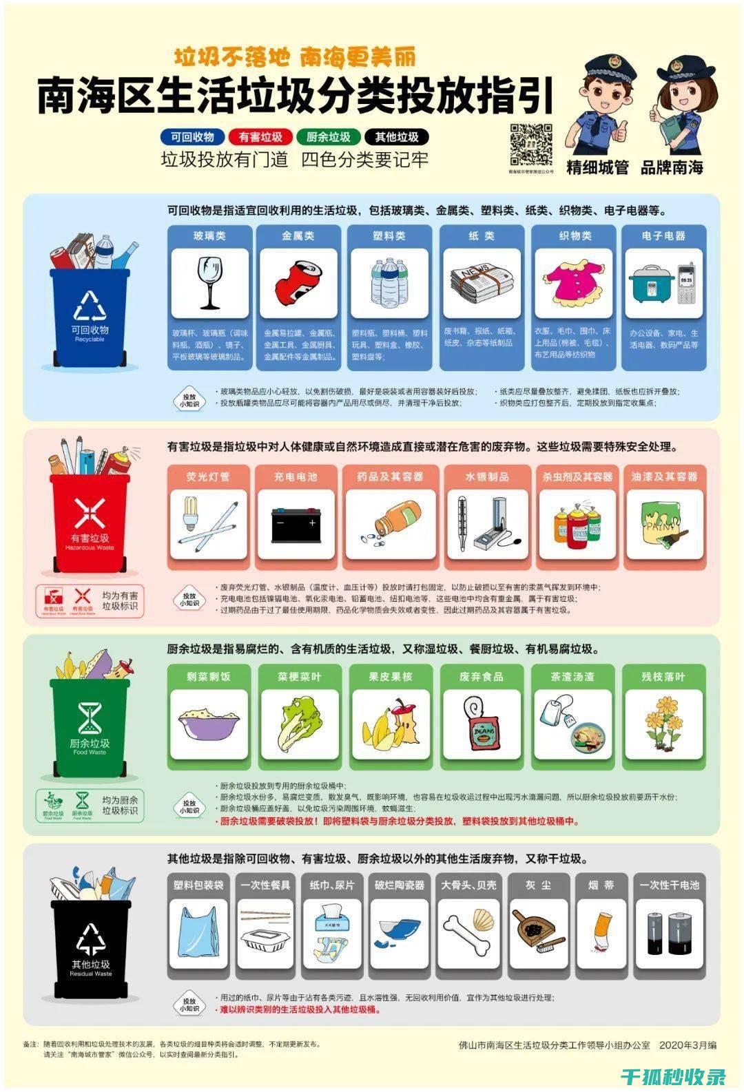 从局部试点到全面推广的进程
